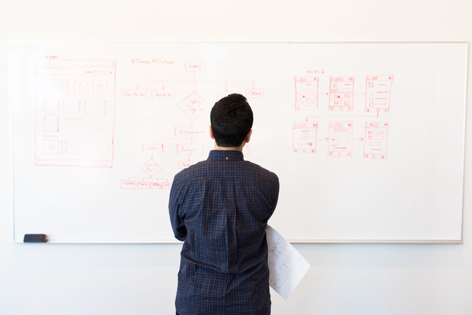 Photo of a person looking at a whiteboard with different illustrations and sketches on it