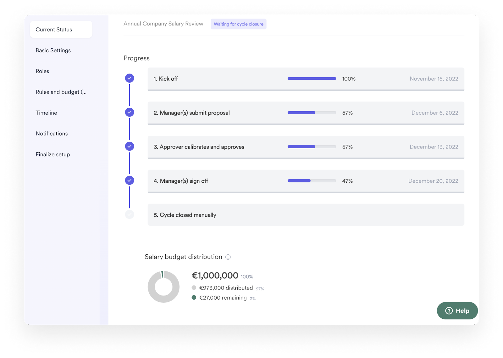 Screenshot overview of budget spent within a particular cycle.