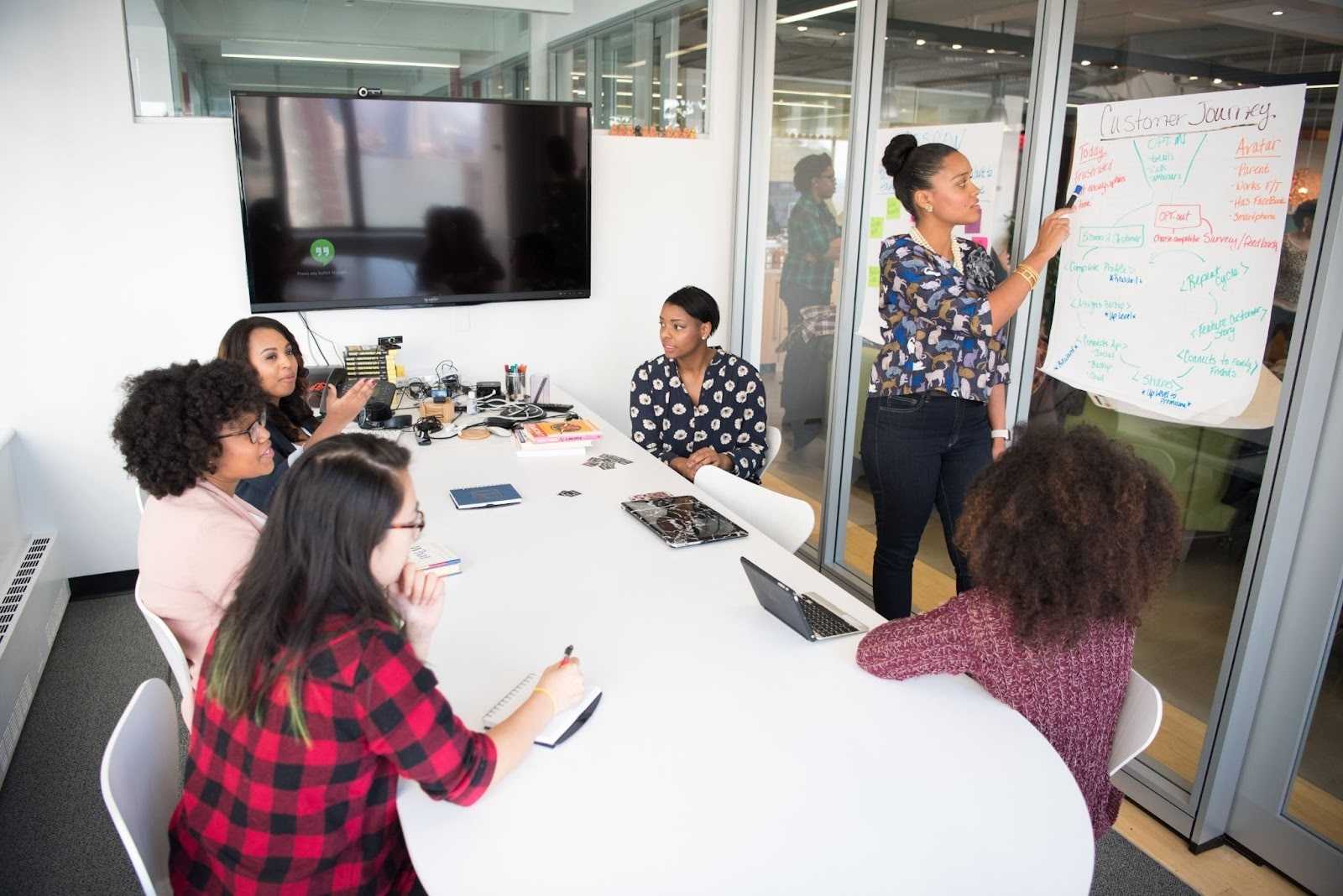 A photo of a team collaborating on a project.