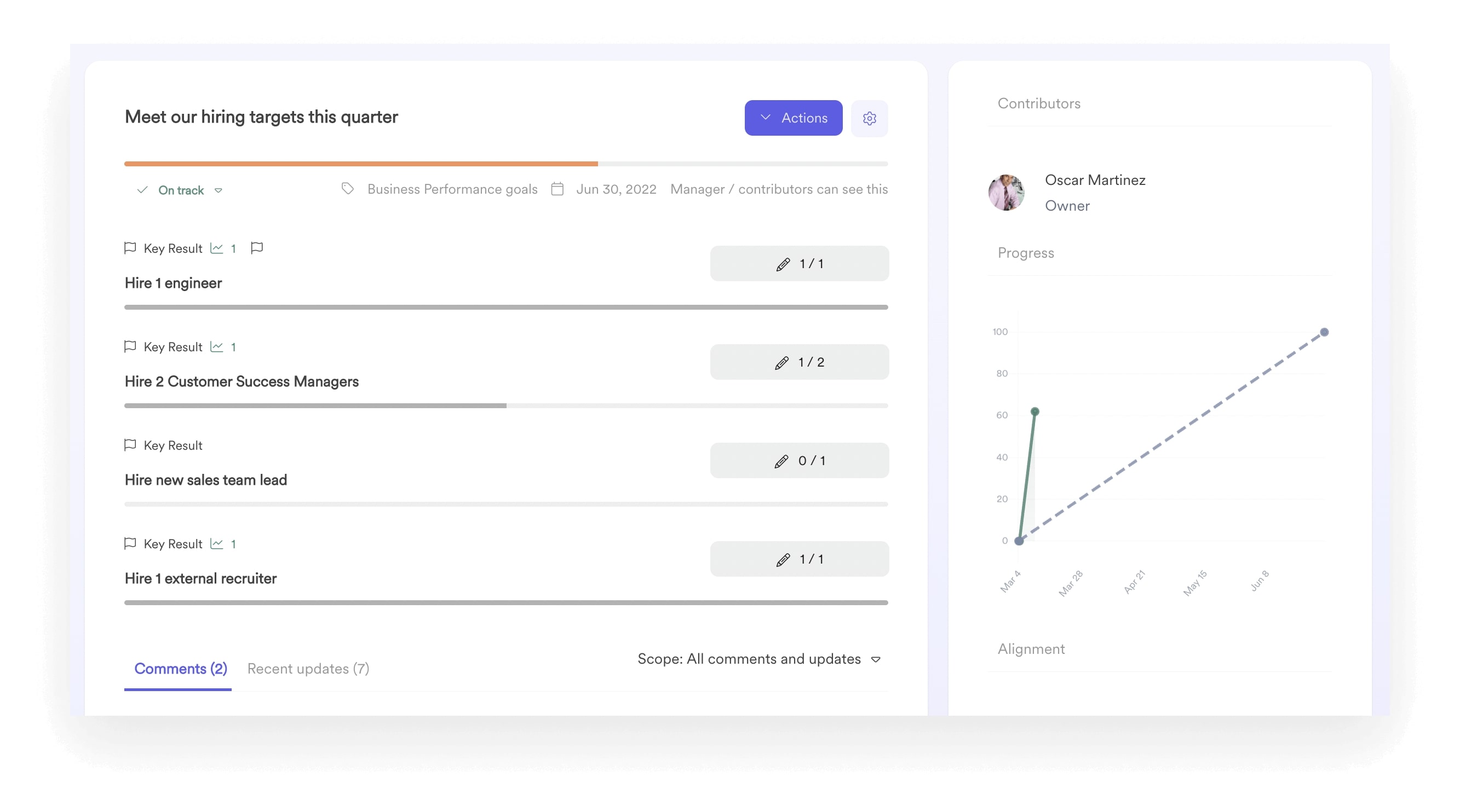 A screenshot of Leapsome's Goals module being used to track business-critical company targets.