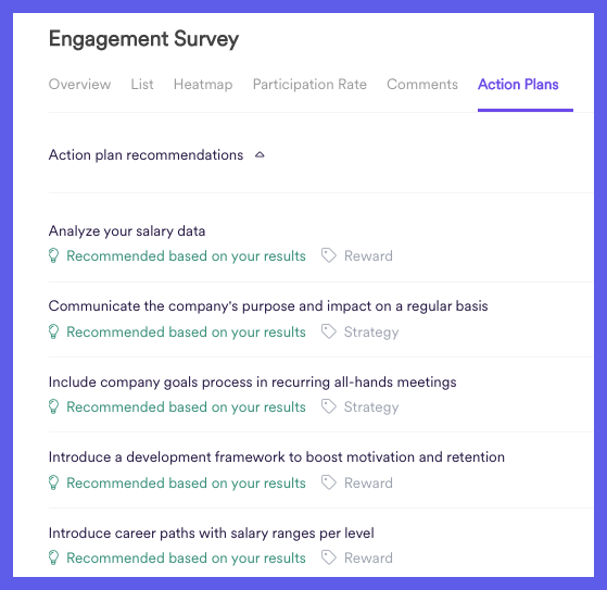 Action plan recommendations based on engagement survey results in the Leapsome platform