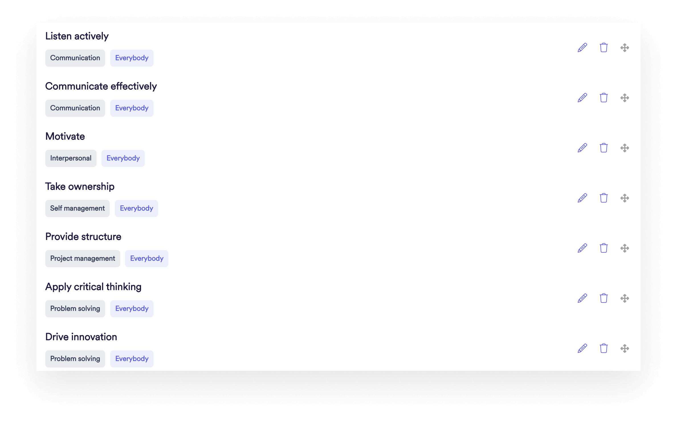 A screenshot of Leapsome’s Competency Framework in list view.