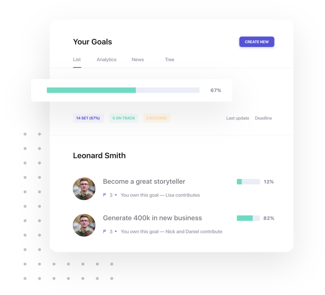 Goals & OKR Management Software screenshot showing the goal status and tracking features 