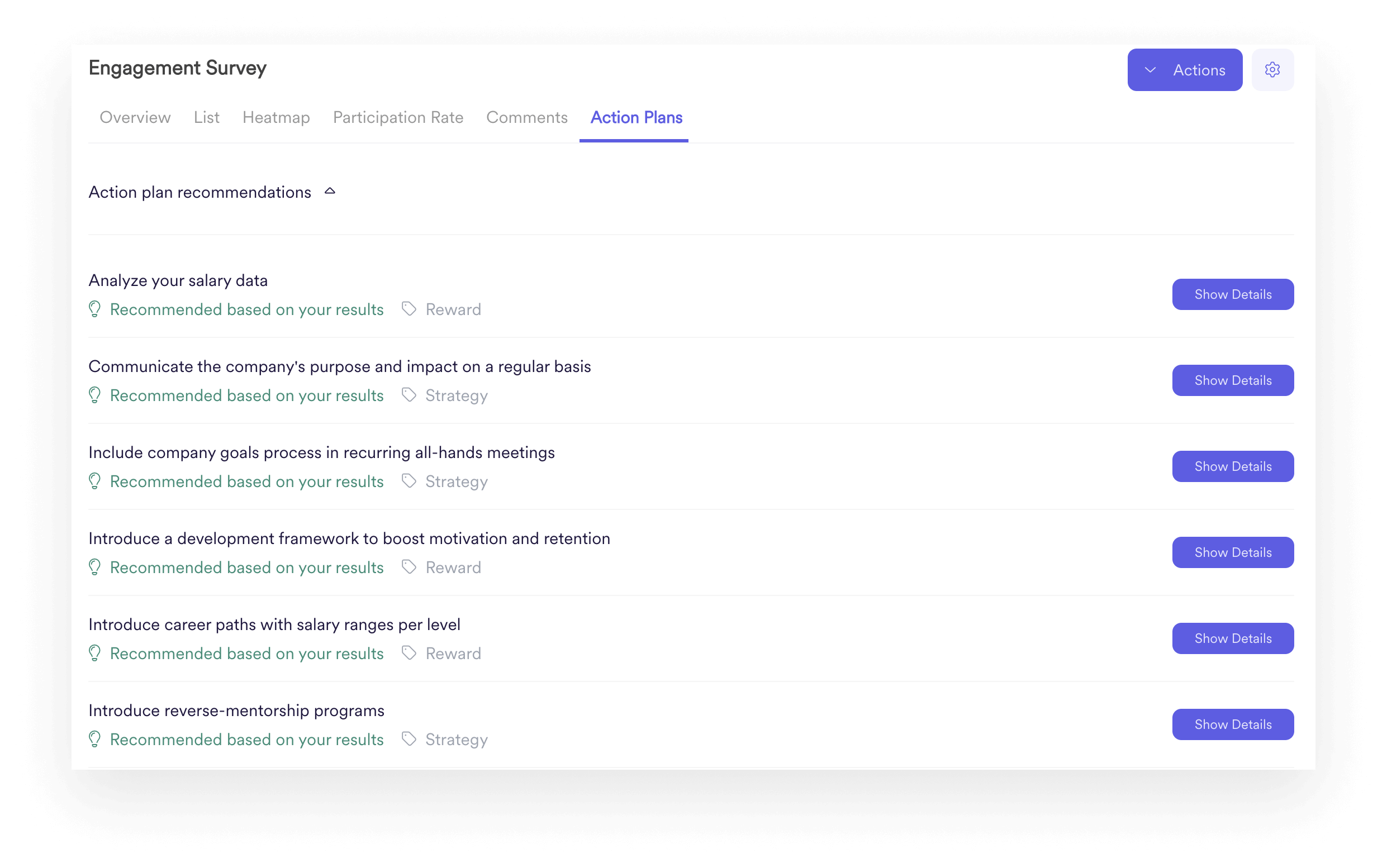 A screenshot of Leapsome Surveys action plan recommendations feature.