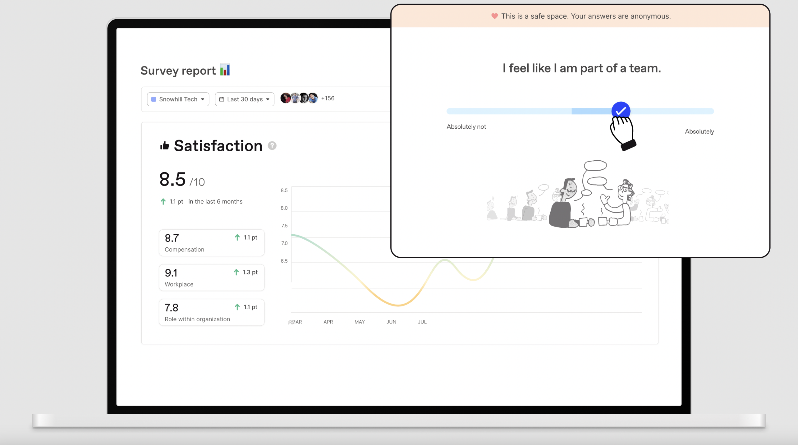 A screenshot of a survey interface within Workleap.