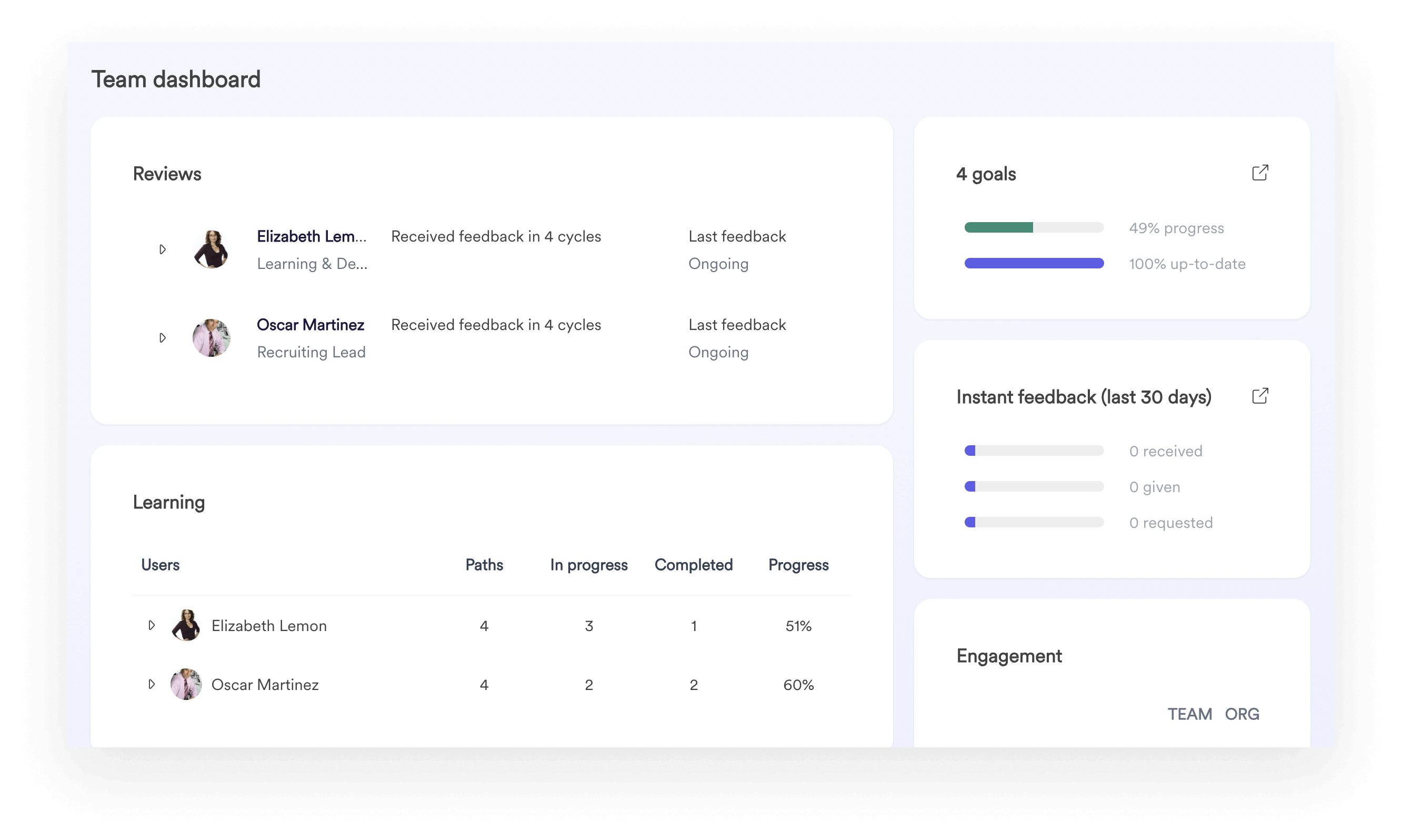 A screenshot of Leapsome's team dashboard showing reviews, learning, goals, instant feedback, and engagement.